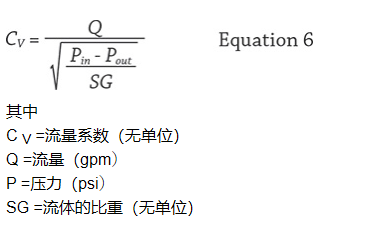 進口截止閥-簡介，優點，缺點和應用